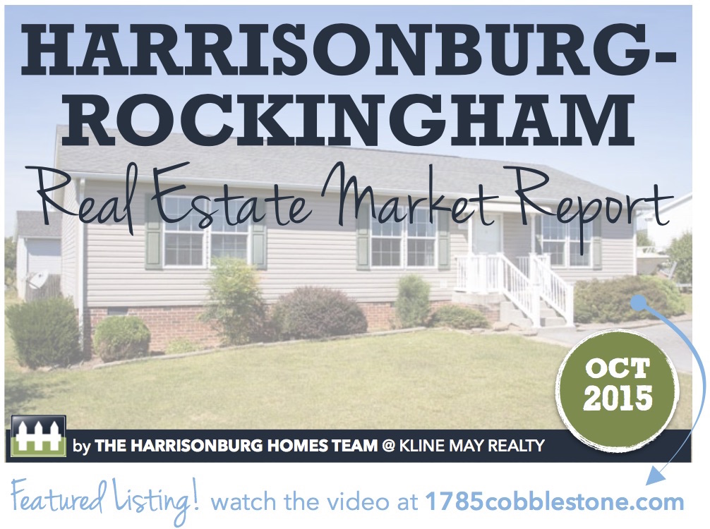 Harrisonburg Real Estate Market Report: October 2015 [INFOGRAPHIC]