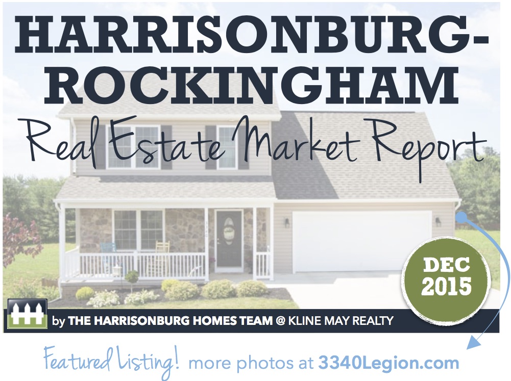 Harrisonburg Real Estate Market Report [INFOGRAPHIC]: Year-End 2015