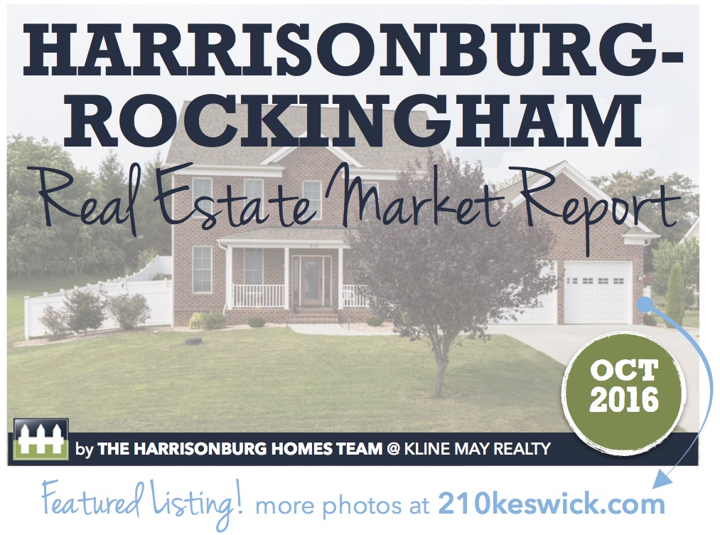 Harrisonburg Real Estate Market Report [INFOGRAPHIC]: October 2016 | Harrisonblog