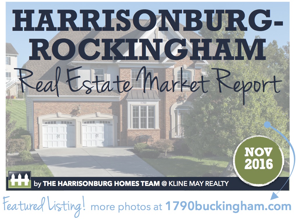 Harrisonburg Real Estate Market Report [INFOGRAPHIC]: November 2016 | The Harrisonburg Homes Team @ Kline May Realty