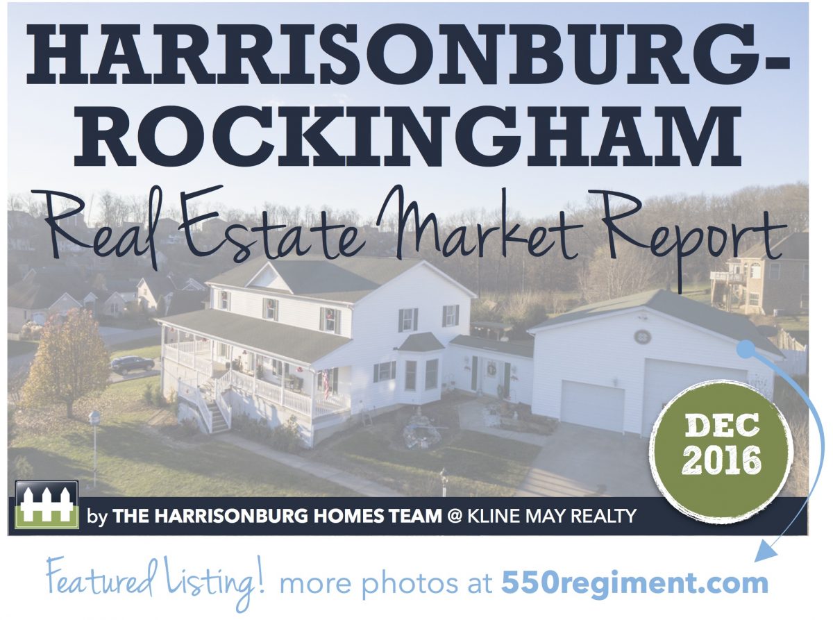 Harrisonburg Real Estate Market [INFOGRAPHIC]: December 2016 | Harrisonblog