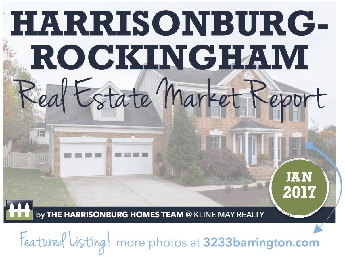 Harrisonburg Real Estate Market Report [INFOGRAPHIC]: January 2017 | Harrisonblog