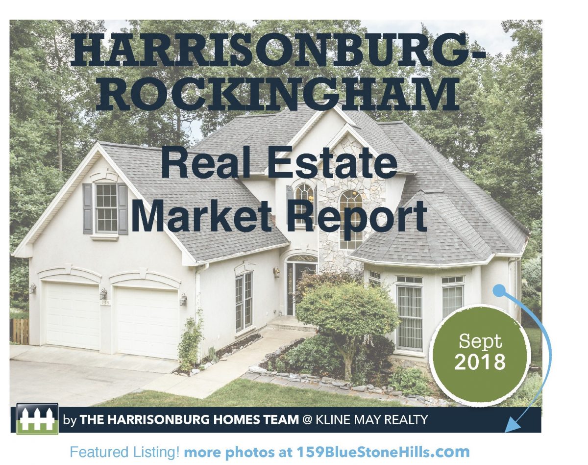 Market Infographic Sept18 | Harrisonburg Homes Team